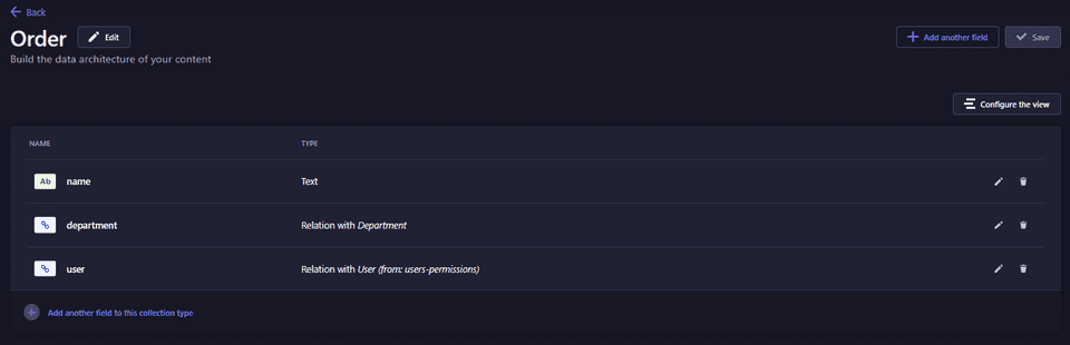 Order Content Type