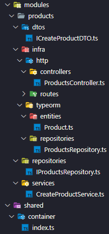 Estrutura de pastas da aplicação